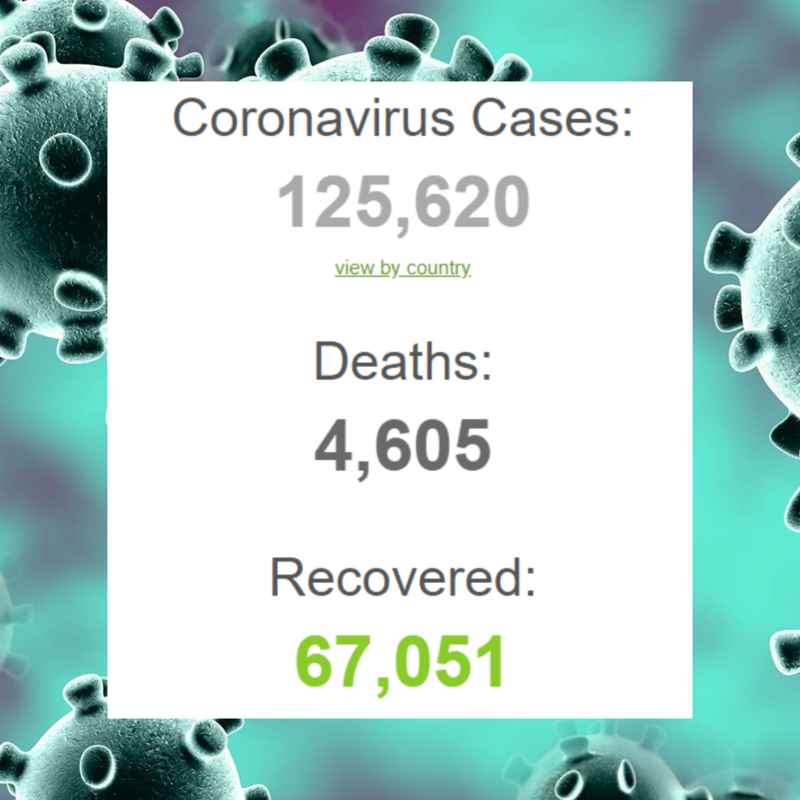 This Website Tracks All Of The World S Coronavirus Cases In Real