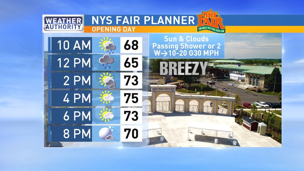 Get Your Forecast For The Second Day Of The New York State Fair Wstm