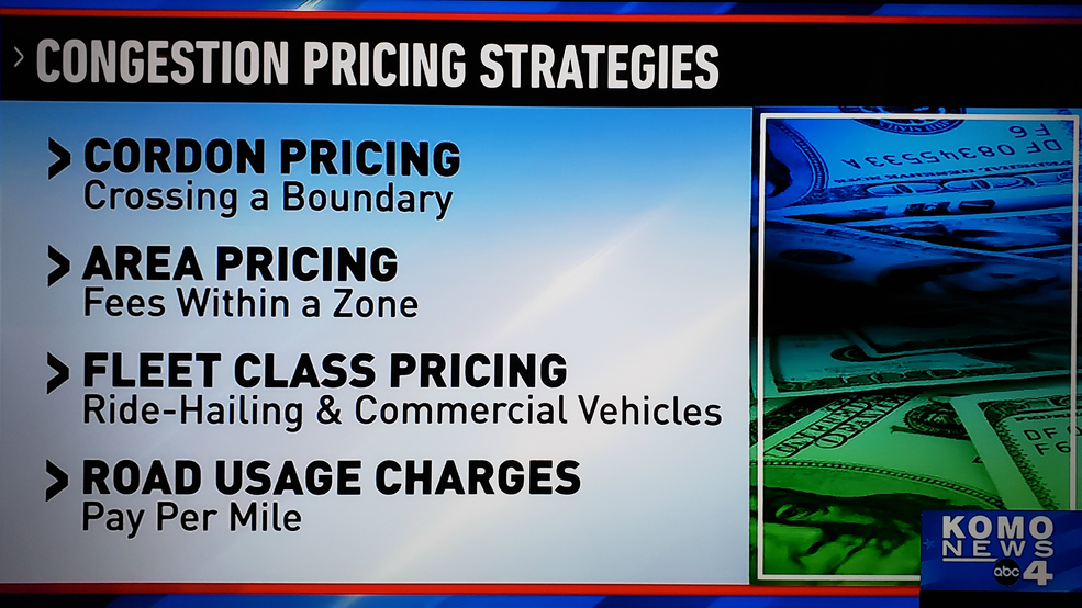 Congestion pricing Graphic PIXLR.jpg Congestion pricing Graphic PIXLR.jpg